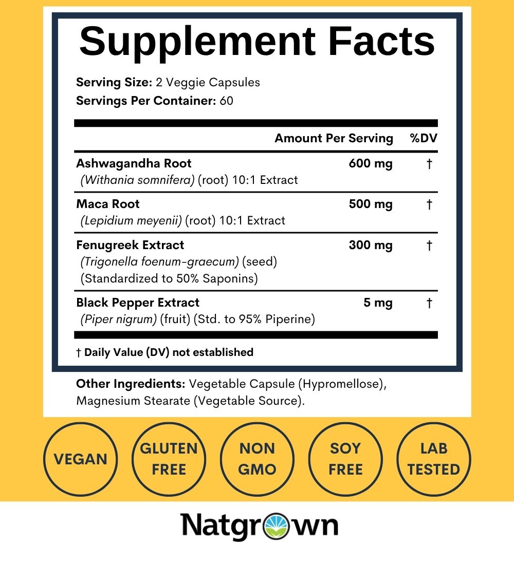 Ashwagandha Maca Root Fenugreek